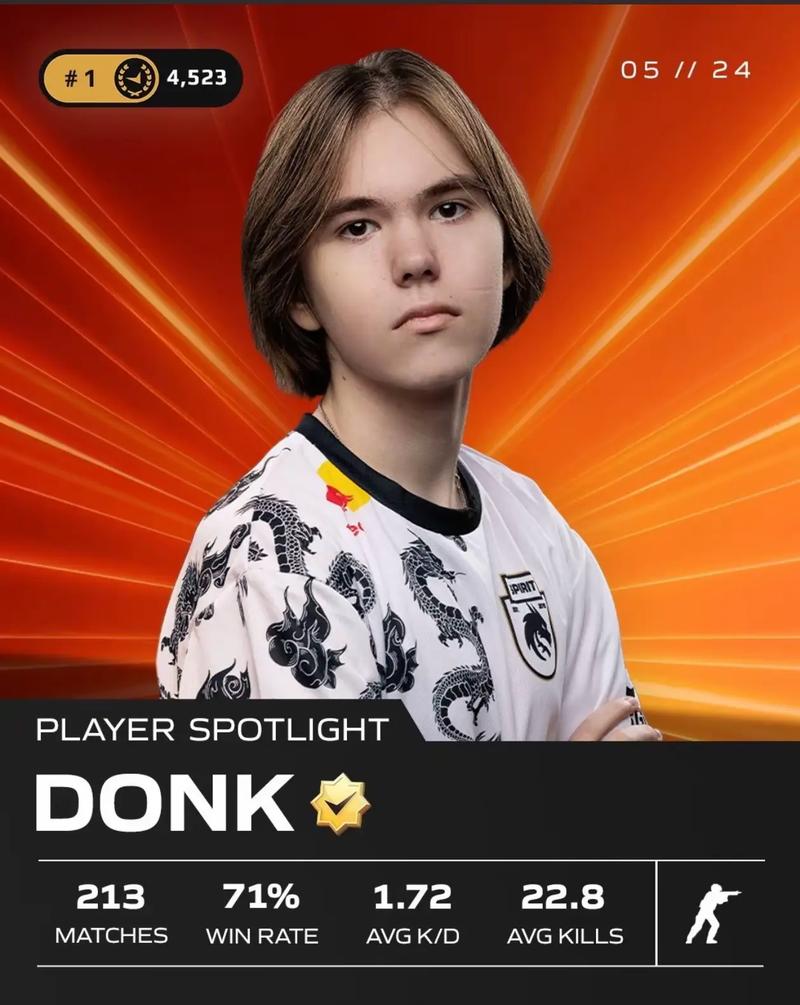 恭喜南京Hero久竞晋级2022KPL夏季赛常规赛第二轮A组！