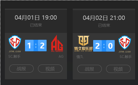 Global Esports 和 Team Secret 从 VCT 2025： Pacific Kickoff 中被淘汰